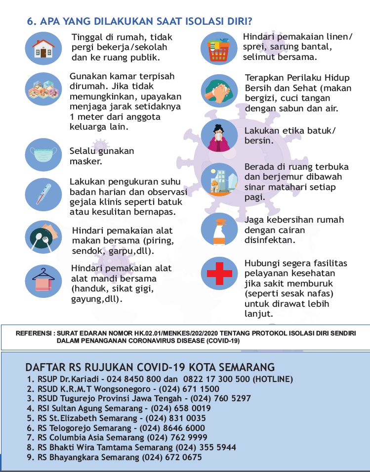 Panduan Isolasi Diri